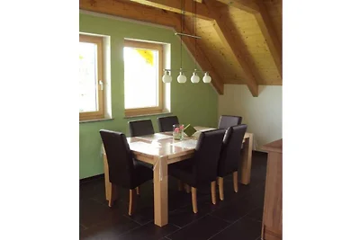 Vogtshof Panoramablick