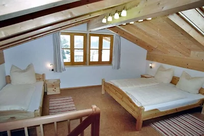 Hinterdannerhof Schönbergblick