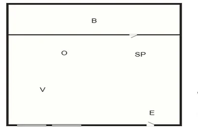 Typ 4:  1 Zimmer, 2 Personen, 20 m²