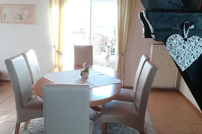 Wohnung mit Panoramablick