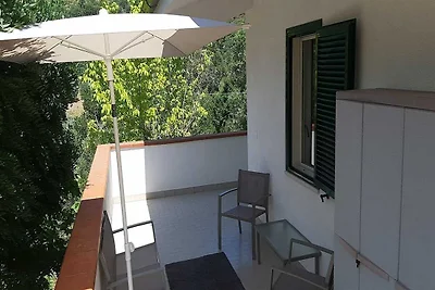 Case vacanze in Campania