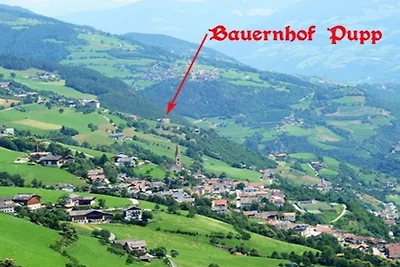 Finggeneislerhof