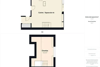 Apartment in Beg Meil in der Nähe des Strande...