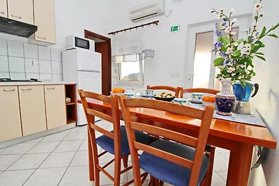 2-Zimmer-Wohnung mit Terrasse
