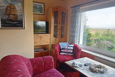Wunderschönes Ferienhaus am Schilfufer in...