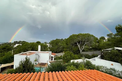 Direkte Umgebung (Sommer) (<1 km) Direkte Umgebung (Sommer) (<1 km)