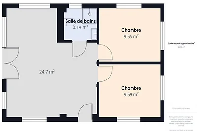 Chalet in Penmarch in der Nähe des Strandes...