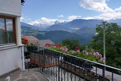 Koanzhof 4 personen