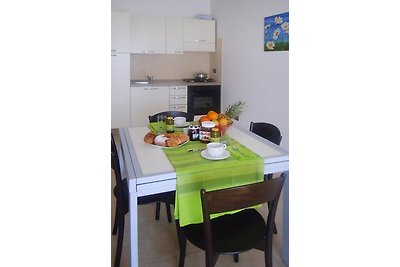 Wohnung in Villassimius