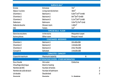 HERVORRAGENDE 4-ZIMMER-DUPLEXWOHNUNG - KOMPLE...