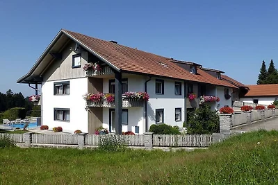 On the Schmöllerhof grounds
