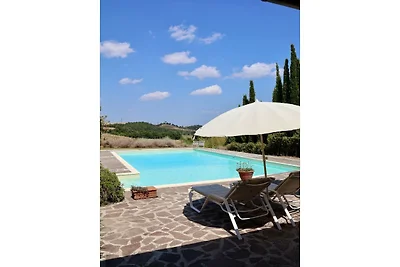 Toscaanse retraite met privézwembad en...