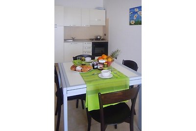 Wohnung in Villassimius