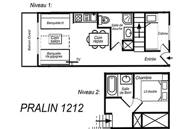 Angenehmes West-Duplex, Châtelet-Viertel, ide...