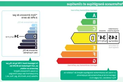 Residenz Echo Du Pleney