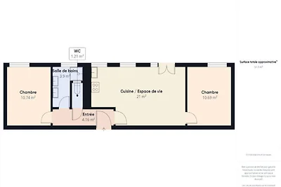 Apartment in Loctudy in der Nähe von Lodonnec...