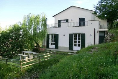 Casa Bianca Comfortabele vakantiewoning