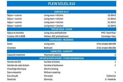 CHARME 2 ZIMMER, SCHÖNE AUSSICHT AUF LA...