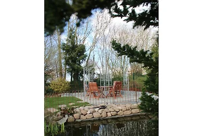 Nella casa vacanze al Bürgerpark