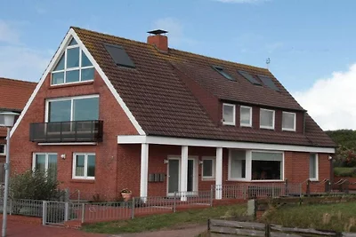 "Kachelot" im Haus Nixe