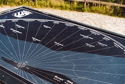 Haustierfreundlicher Kurzurlaub