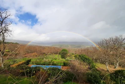 Finca Bellavista de Gredos