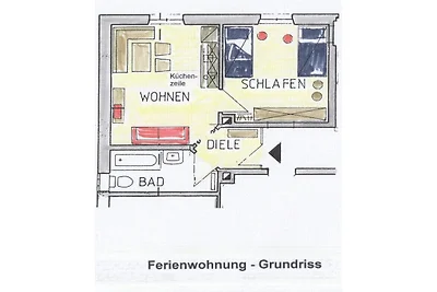 Im Jugendstilhaus