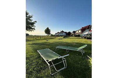 Kiekut Ostseeblick