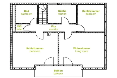Haus Margot Armbruster im Schwarzwald
