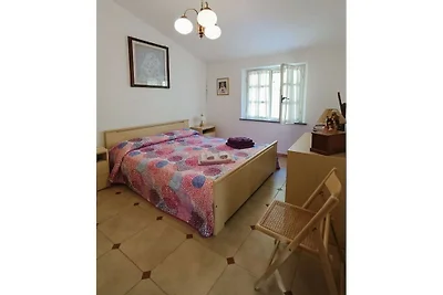 Attico Villa Bougainville