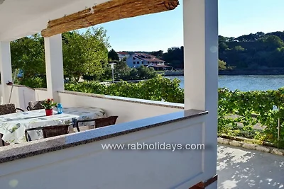 Miral Beach - direkt am Meer