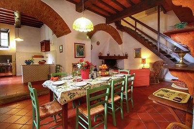 Luxuriöses Bauernhaus in Rufina mit eigenem...