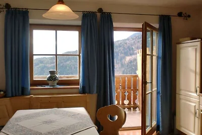 Koanzhof 4 personen