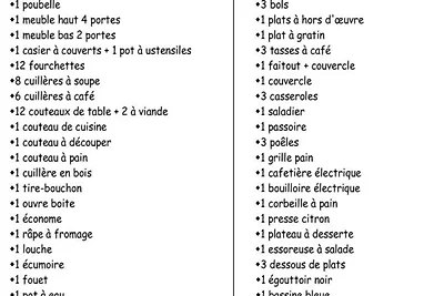 Appartement in een luxe residentie