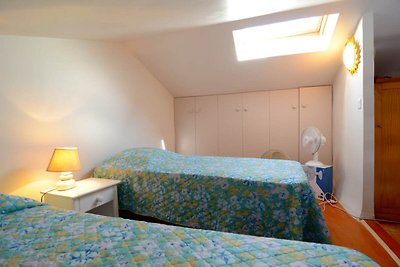 Wohnung für 5 Personen an der Costa Brava