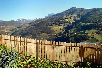 Finggeneislerhof