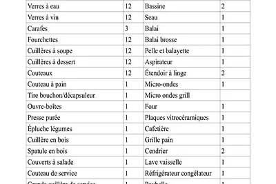 Wohnung in Les Orres mit Blick auf das Tal