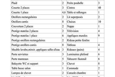 Wohnung in Les Orres mit Blick auf das Tal