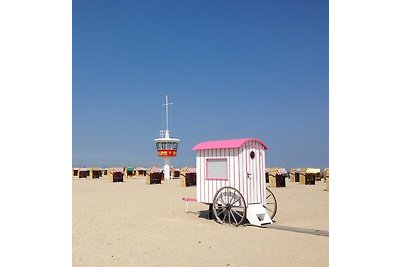 Ferienwohnung Traveblick Travemünde