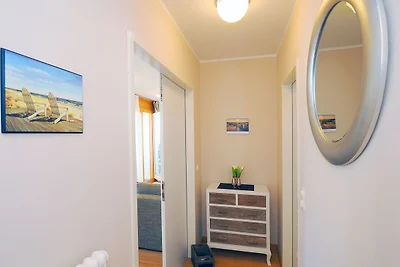 Kaiservillen Heringsdorf Ferienwohnung mit 1 ...