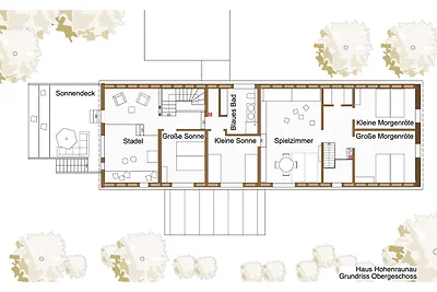 Familien Ferien Haus Hohenraunau