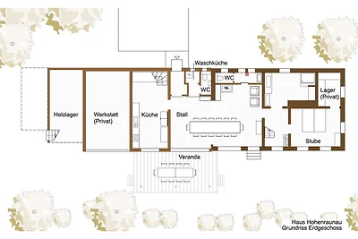 Familien Ferien Haus Hohenraunau