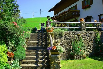 Vakantieappartement Gezinsvakantie Ofterschwang