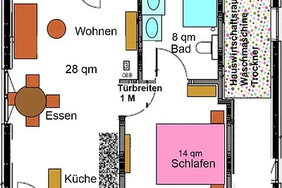 Vakantieappartement Gezinsvakantie Grömitz