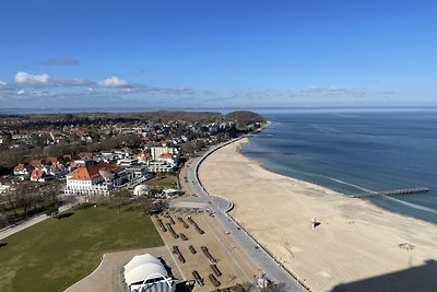 Strand und Meer, Meerblick