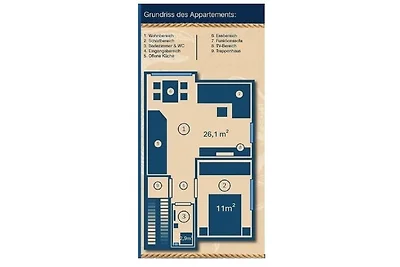 Vakantieappartement Gezinsvakantie Schönberg & Schönberger beach