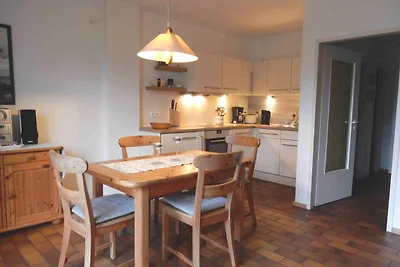 Vakantieappartement Gezinsvakantie Prerow
