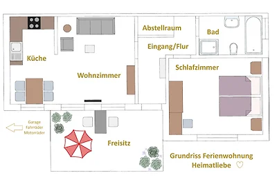 Ferienwohnung Heimatliebe