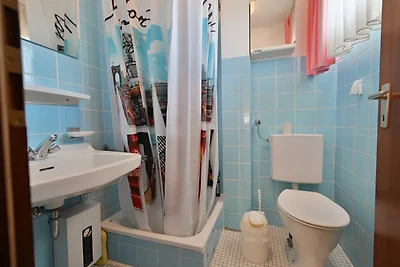 Vakantieappartement Gezinsvakantie Kellenhusen