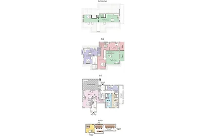 Casa vacanze Vacanza di relax Groß Rheide